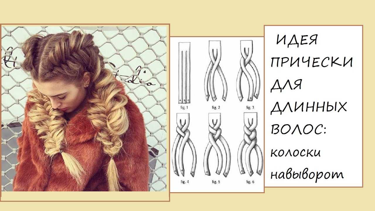 Объемные косы на короткие, длинные и средние волосы