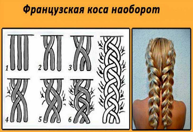 Как заплести колосок маленьким непоседам и взрослым девочкам