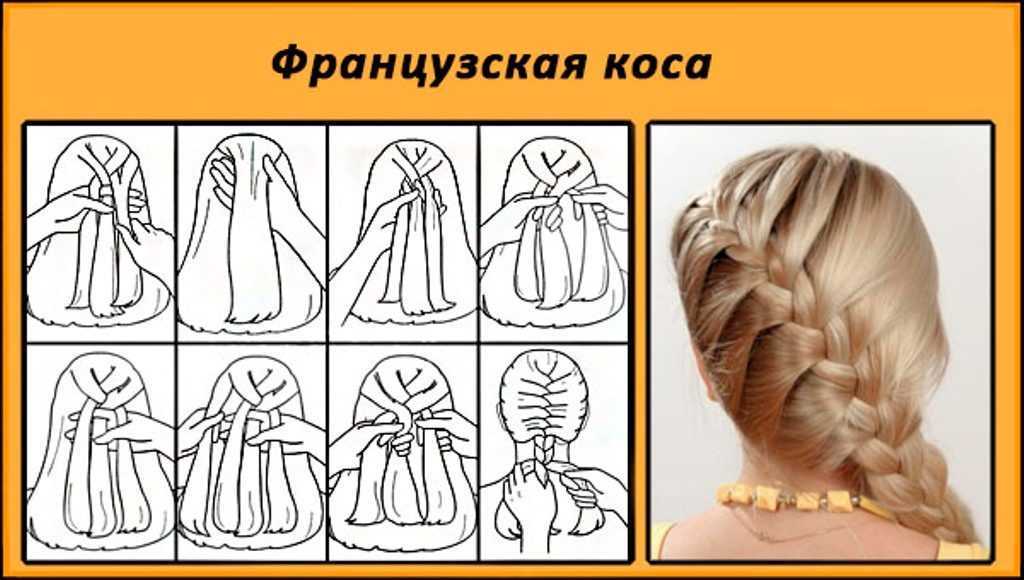 Плетение кос на средние волосы: идеи, пошаговая инструкция, видео, фото
плетение кос на средние волосы — модная дама