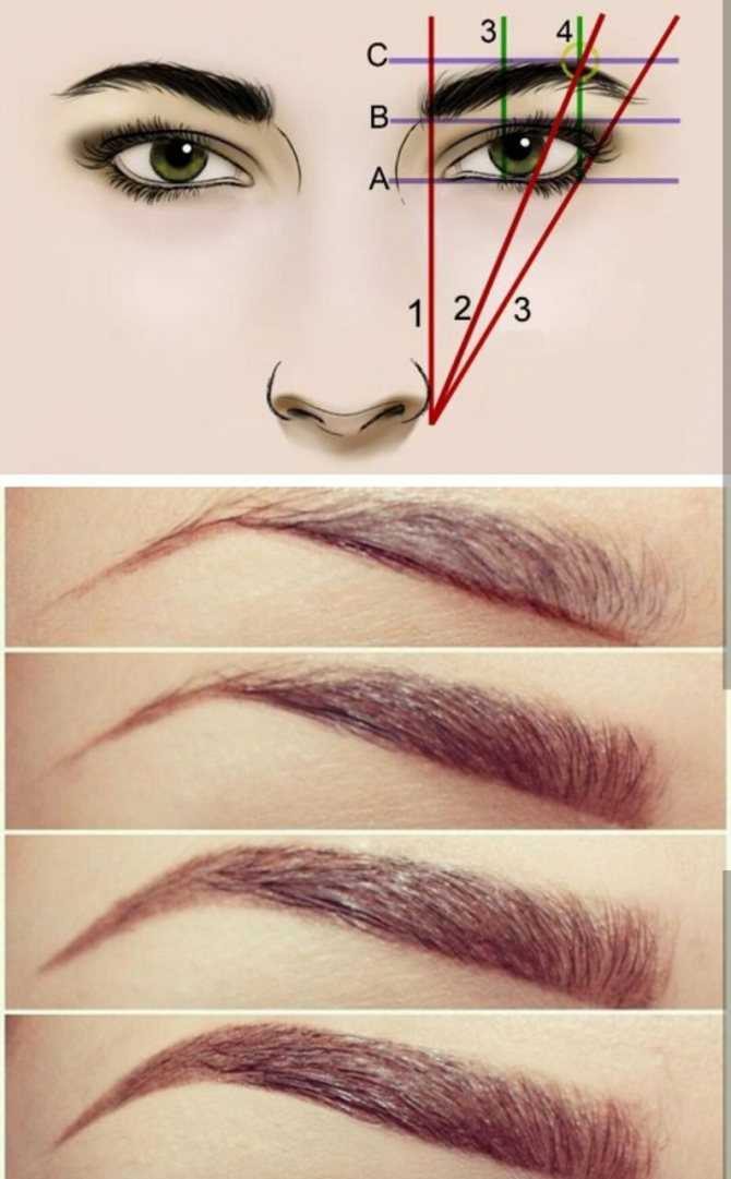 Как сделать татуаж бровей в домашних условиях самой - microblayding.ru