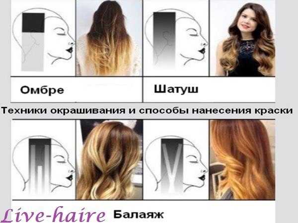 Техника окрашивания волос балаяж: преимущества и недостатки