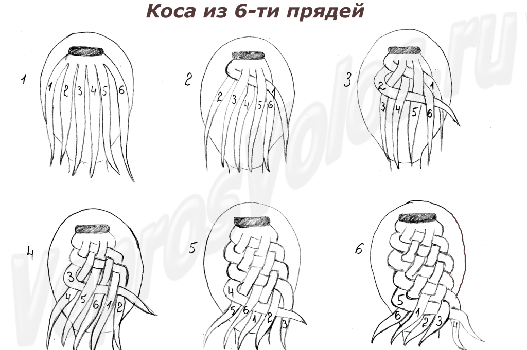 50 идей плетения кос — пошаговое фото и инструкция для начинающих