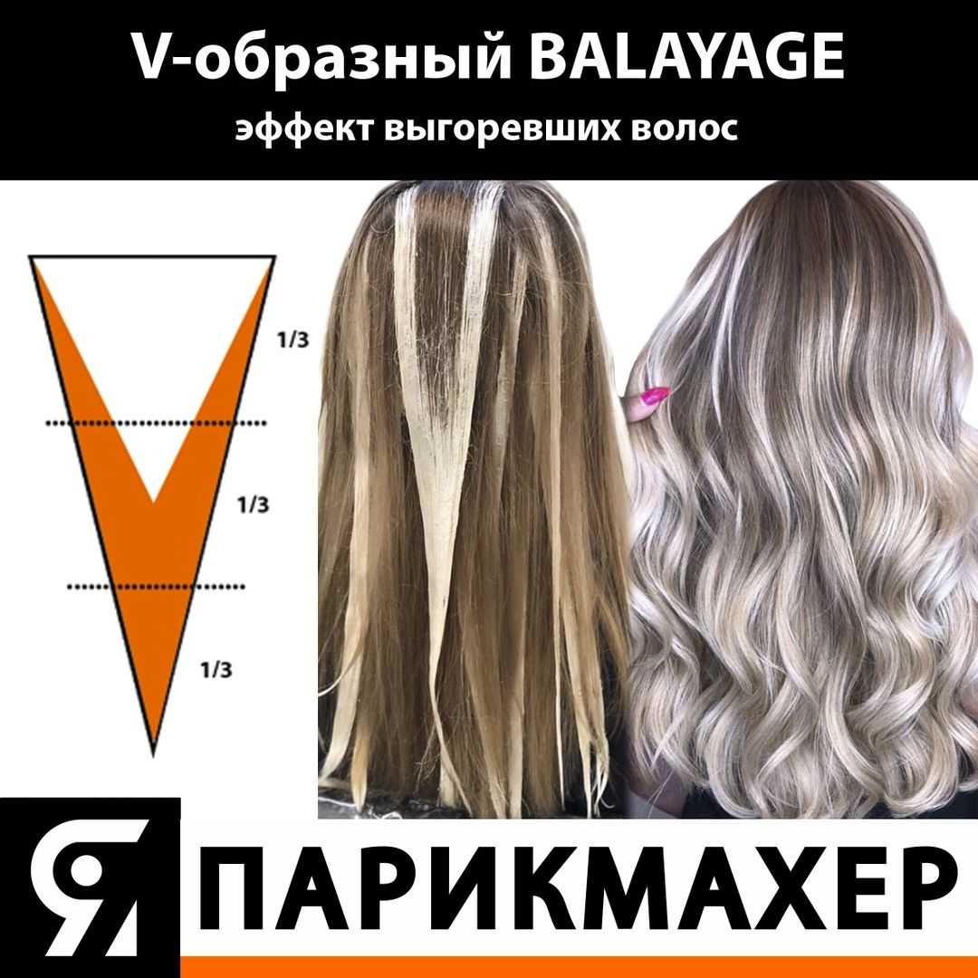 Окрашивание волос балаяж: техника выполнения, особенности, отзывы . милая я