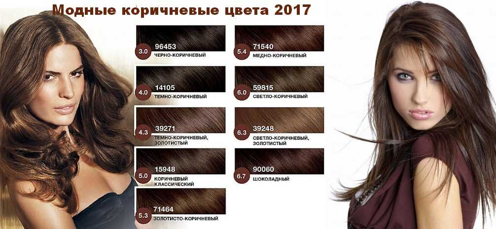 Окрашивание, которое молодит: какой цвет волос выбрать, фото образов
окрашивание, которое молодит — модная дама