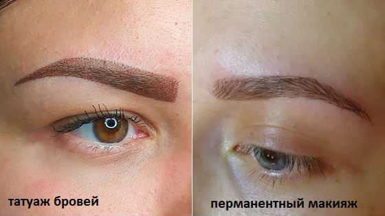 Отличительные особенности 3д татуажа бровей, как подготовиться к процедуре, технология перманентного макияжа, особенности ухода за кожей и пигментом