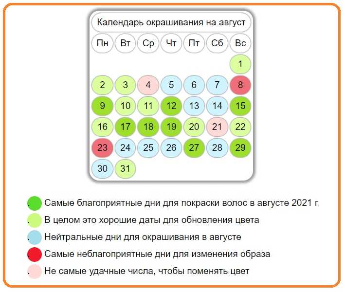 Лунный календарь стрижек и окрашивания на март 2021 года