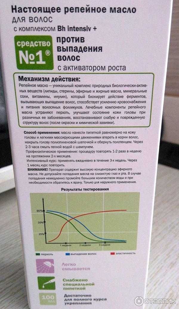 Репейное масло для волос: отзывы девушек, как пользоваться?