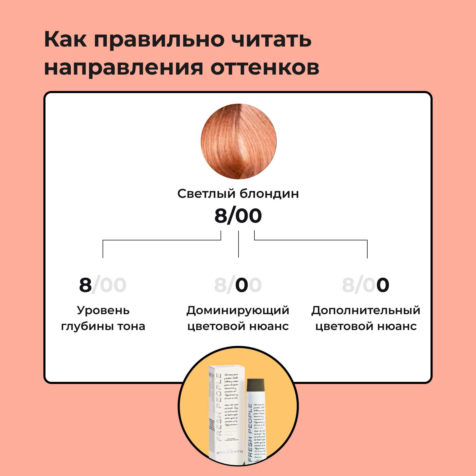 Рейтинг красок для волос 2022 года: обзор (топ-14) лучших средств