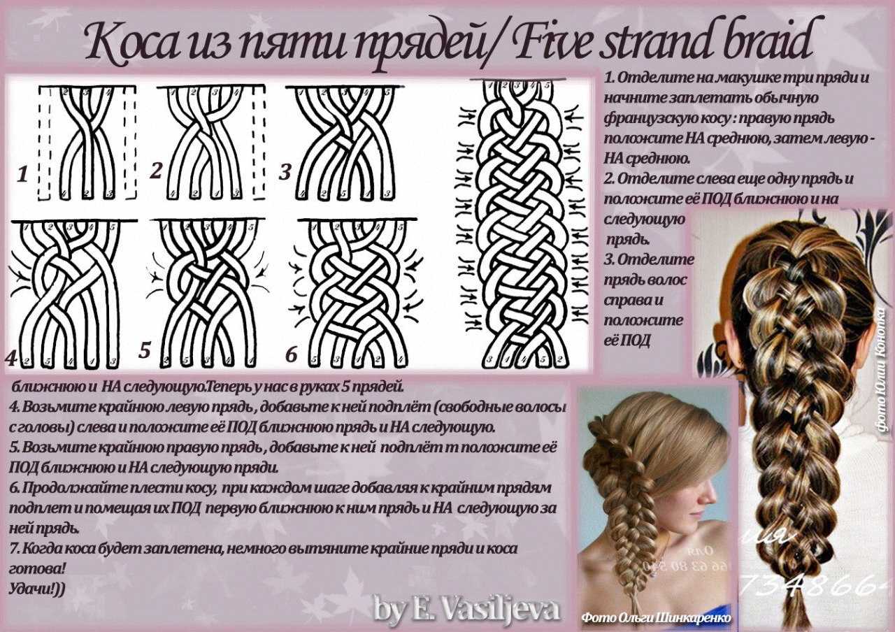 Брейды с канекалоном и без, мужские и женские, 40 фото