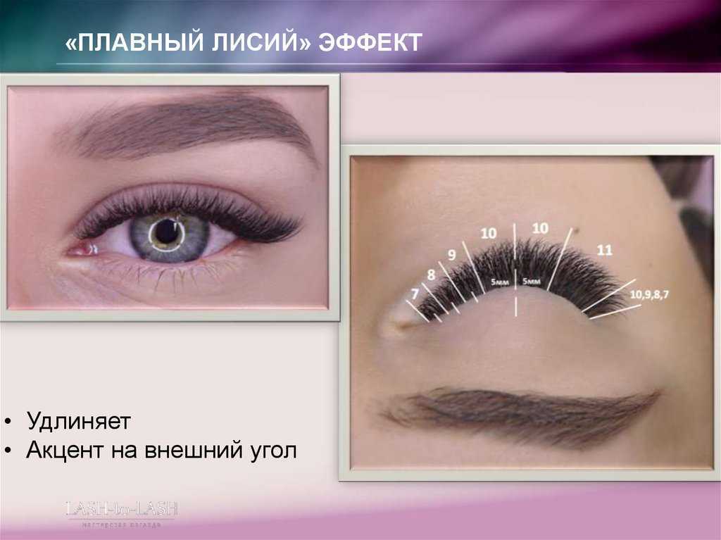 Как приклеить пучковые ресницы в домашних условиях