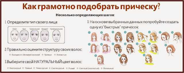 Какая челка подойдет для квадратного лица: рекомендации