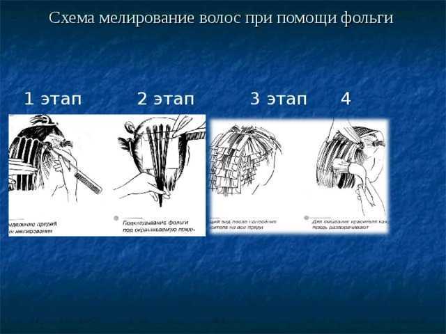 Мелирование на фольгу: фото, техника выполнения на волосах, краткое описание схемы, а также пошаговая инструкция, как правильно сделать процедуру в домашних условиях