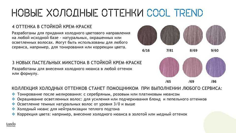 Белый цвет волос у мужчин