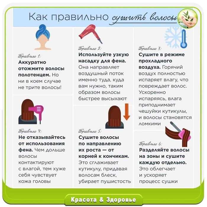 Кудрявый метод мытья волос: инструкция, для прямых, в домашних условиях, отзывы