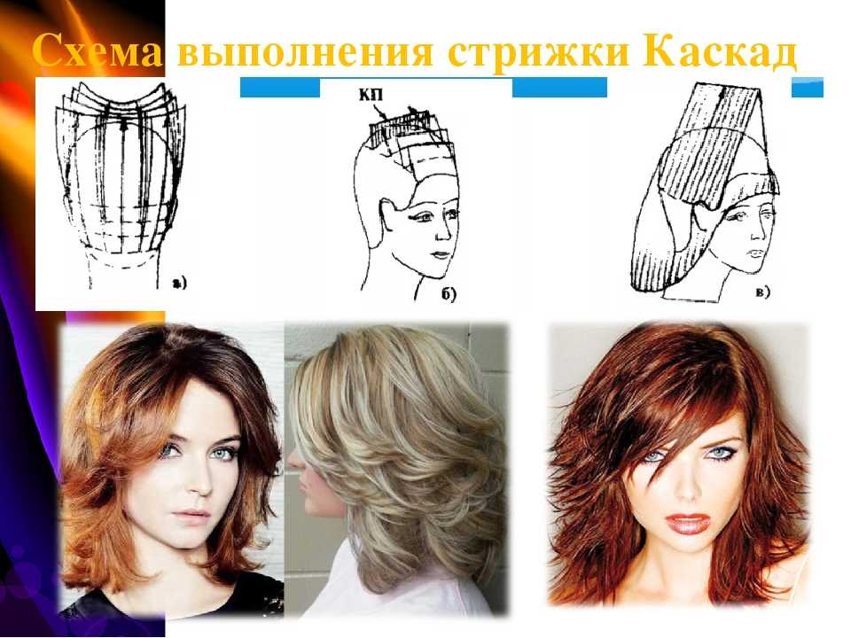 Описание стрижки градуированный каскад: история возникновения, отличительные черты, кому подходит Можно ли выполнить самостоятельно Пошаговая инструкция выполнения Правила ухода и укладки прически Плюсы и минусы, альтернативные варианты Фото знаменитостей