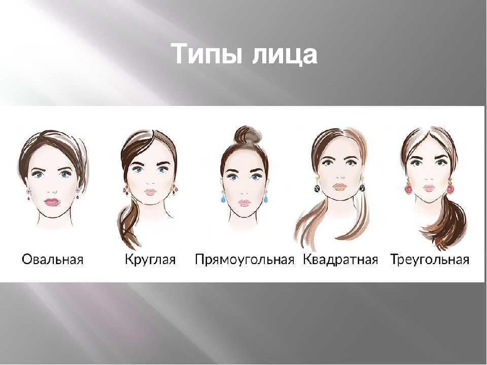Как подобрать стрижку и прическу по фото онлайн бесплатно