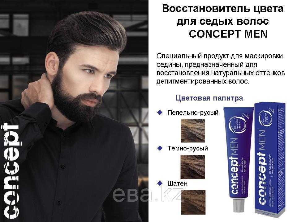 Рейтинг лучших оттеночных шампуней на 2023 год