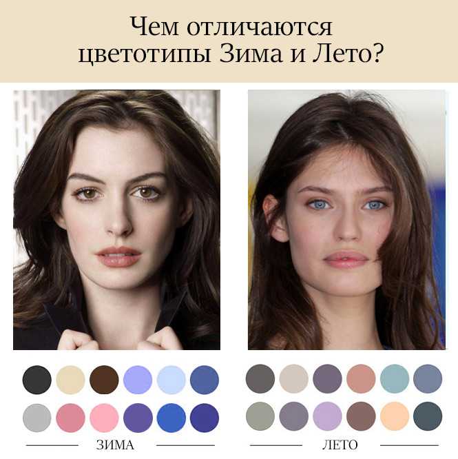Цветотип лето какой цвет волос подойдет фото
