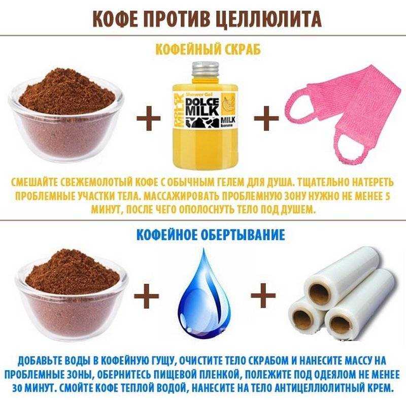 Горячее обертывание волос маслом в домашних условиях