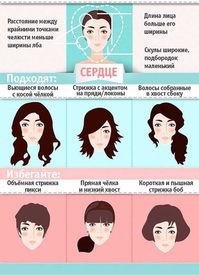 Стрижки для треугольного лица. как подобрать стрижку по форме лица
