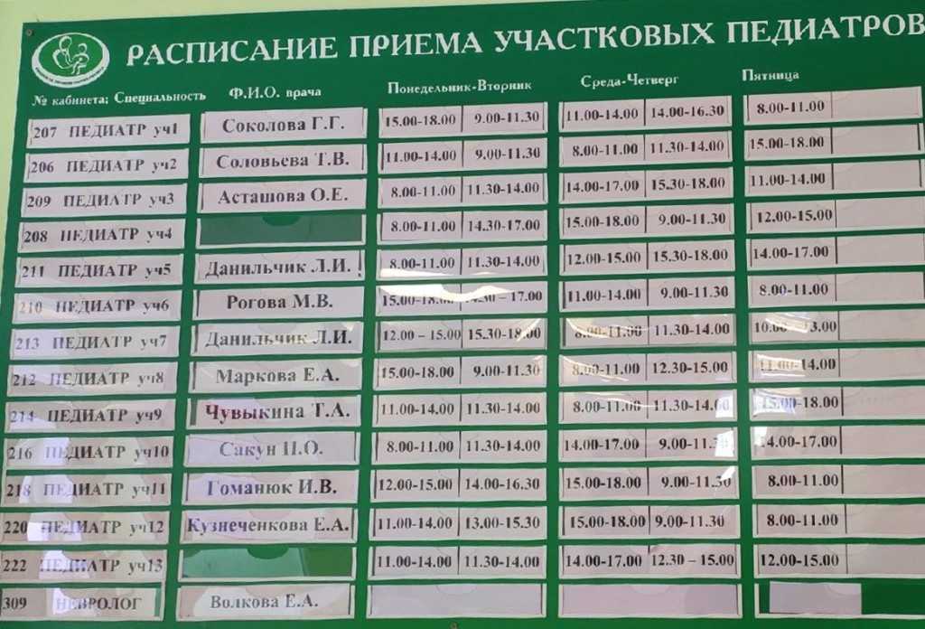 Парикмахерская престиж - адрес, телефон, отзывы, рейтинг | салоны красоты в чехове