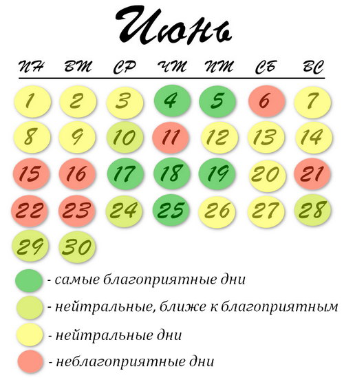 Лунный календарь стрижек на март 2022 года и самые благоприятные дни