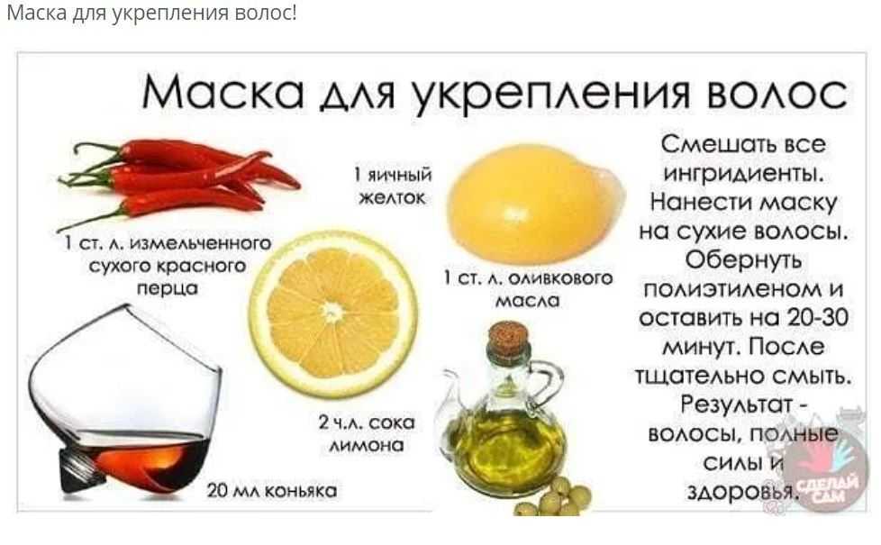 Выбираем продукцию: средства по уходу за поврежденными волосами