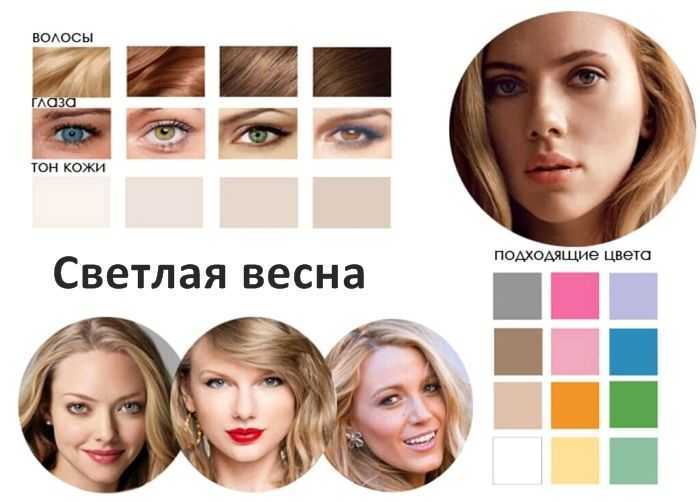 Hothair.ru - окрашивание волос в два цвета для блондинок (фото)