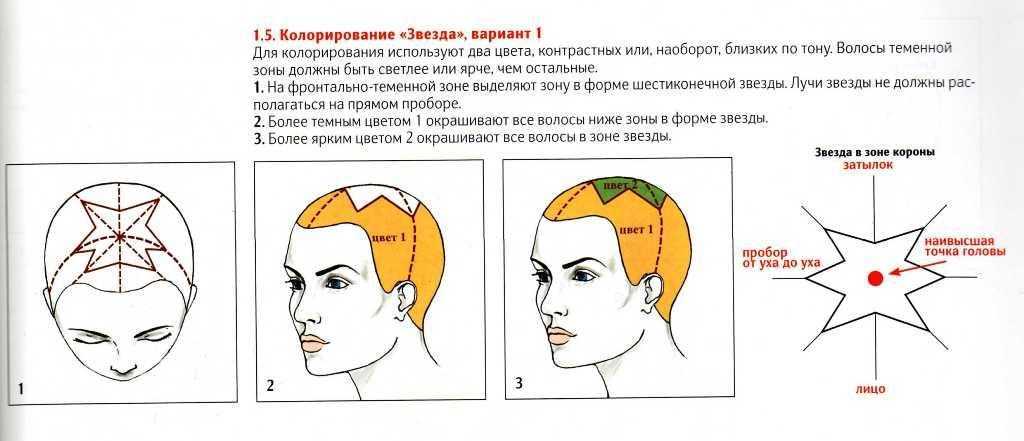 Мелирование на русые волосы 2021 - модные идеи, цвета и техники (50 фото)