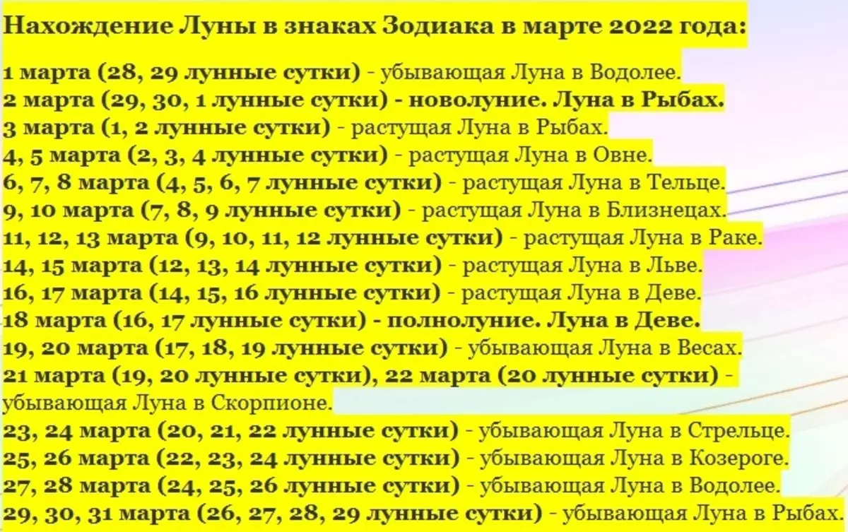 Лунный календарь стрижек на март 2021 года