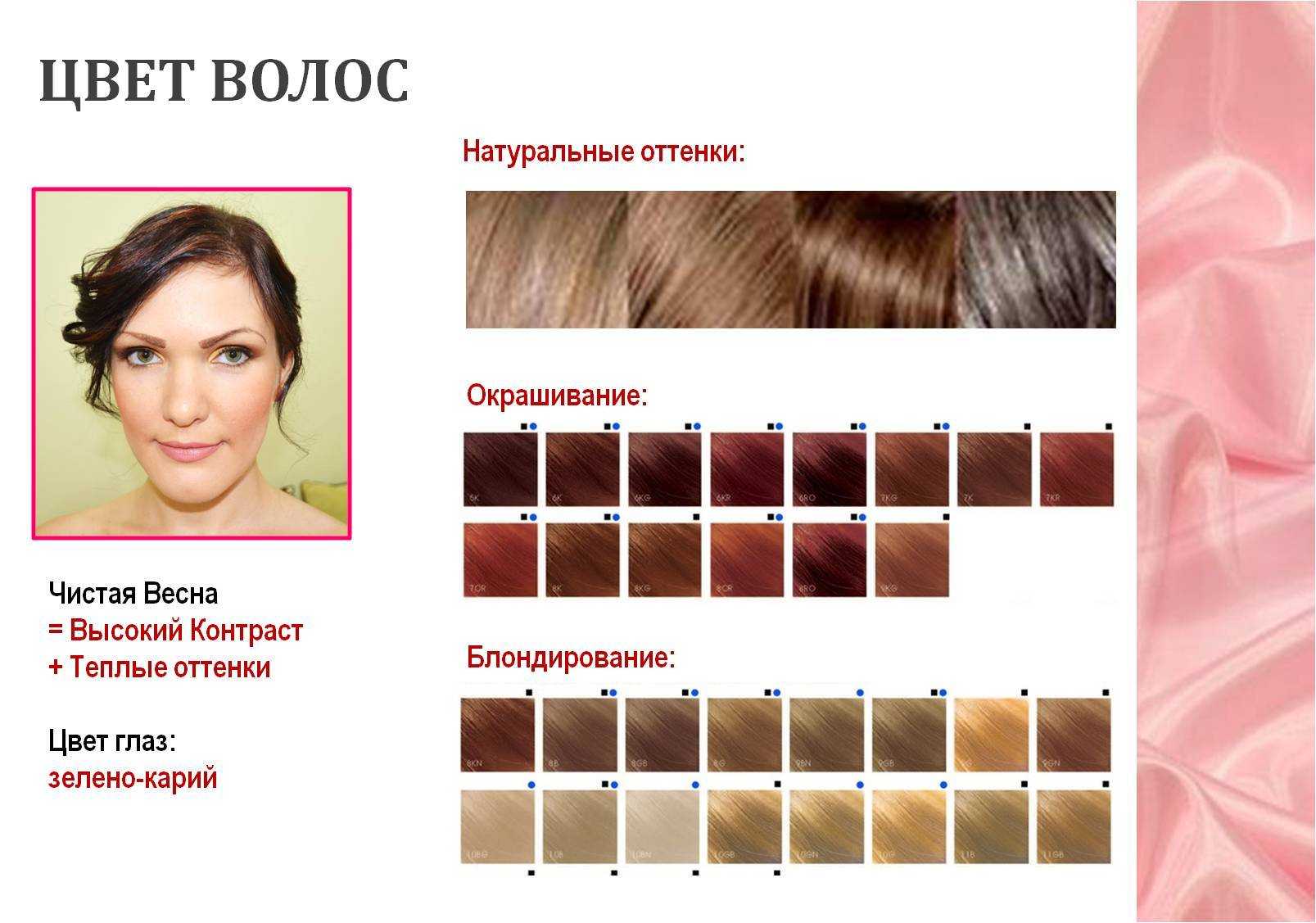 Розовые волосы — модный hair-тренд для девушек в 2021 году