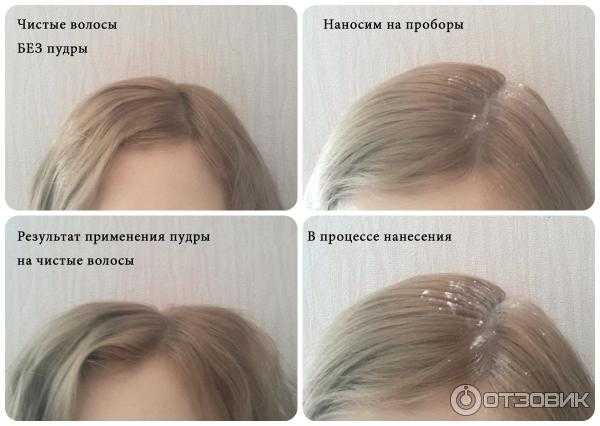 Топ-14 лучших средств для укладки волос 2023 года по версии редакции zuzako
