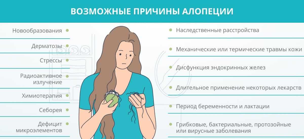 У малыша поднялась температура: как себя вести родителям