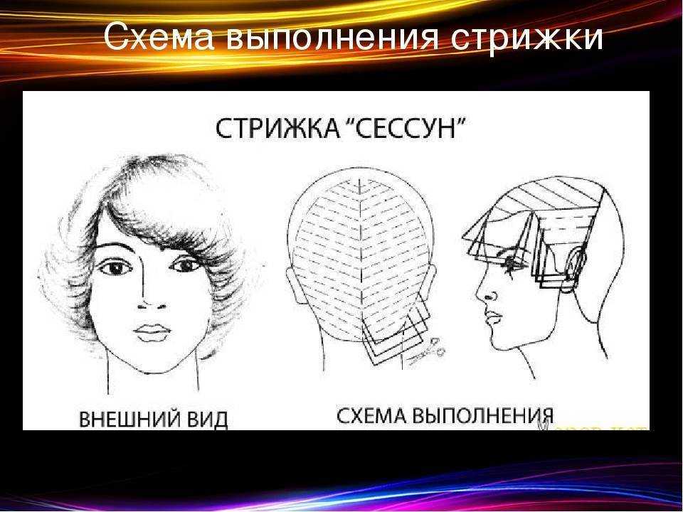 Стрижка шапочка: описание и разновидности мужской причёски, особенности техники выполнения
