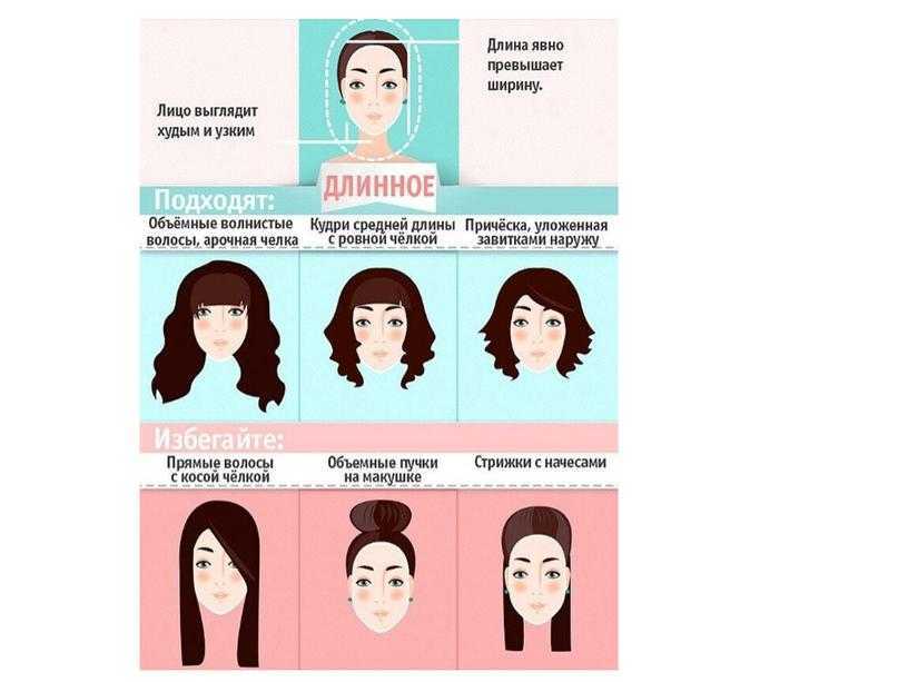 Как выбрать пробор для формы лица