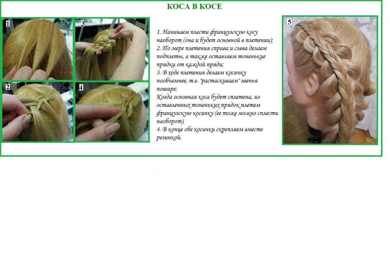Прическа корзинка схема