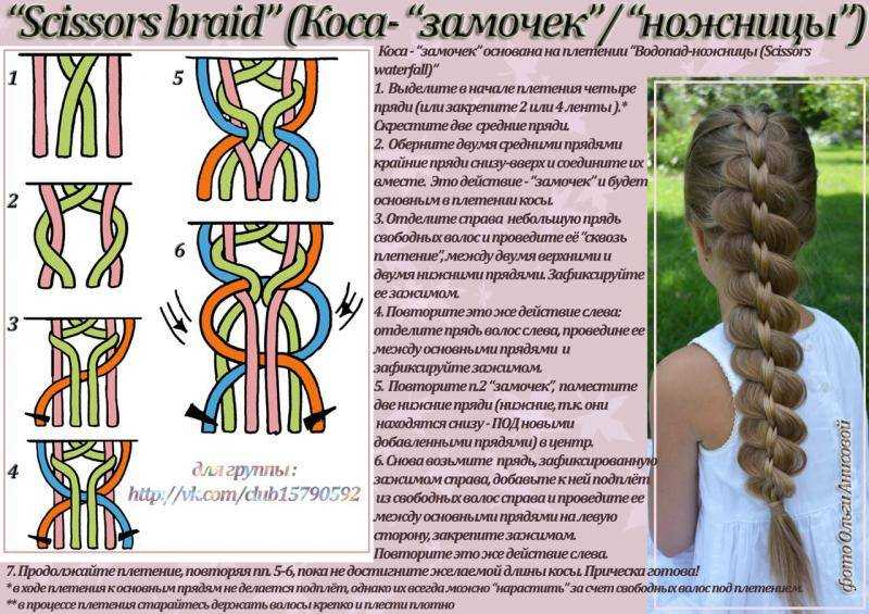 100 причесок из косичек для девочек с пошаговыми фото