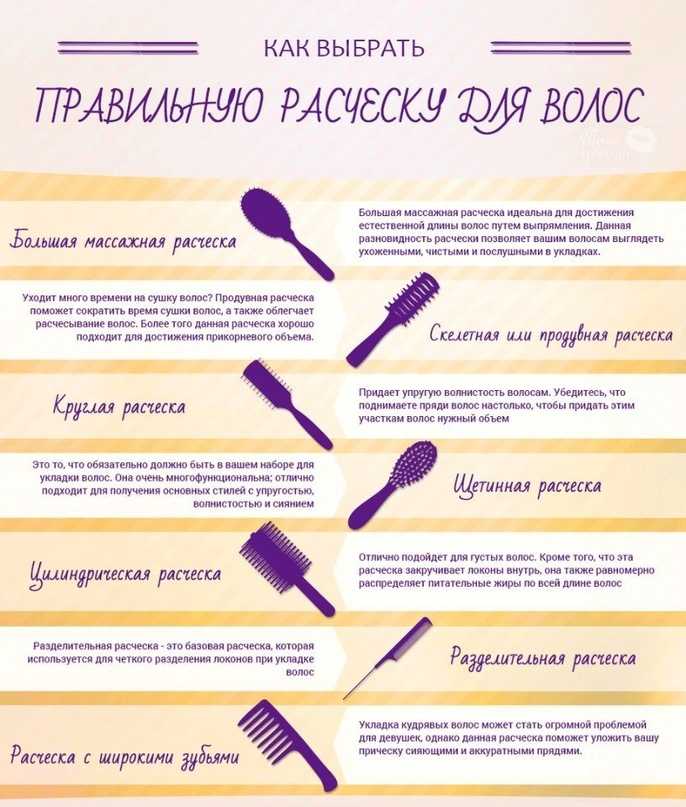 Лучшие расчески-выпрямители для волос - рейтинг 2023