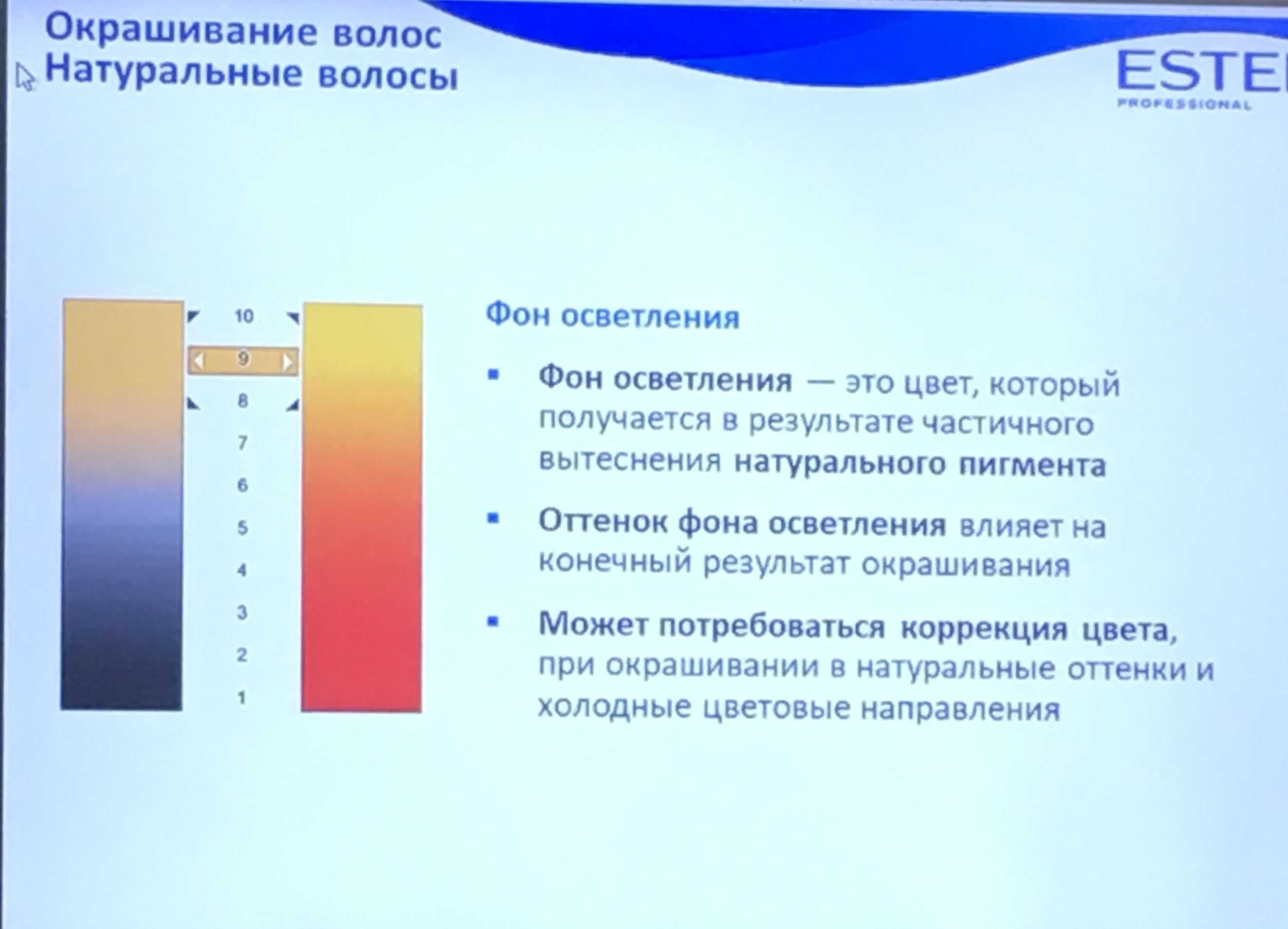 Колористика для начинающих парикмахеров
колористика для начинающих парикмахеров