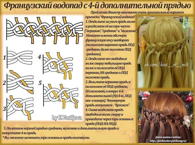 Как правильно заплести двойную косу