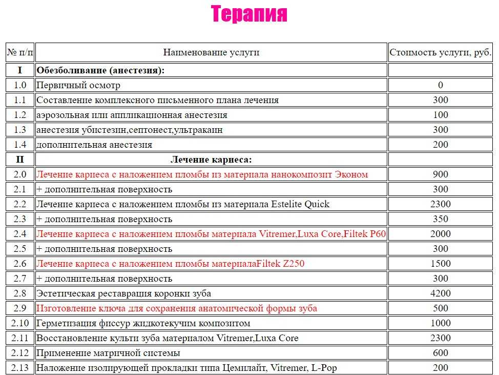 Салон красоты yablokova studio в волжском