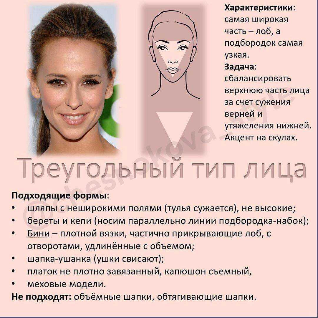 Треугольное лицо - удачные стрижки и прически, 12 фото