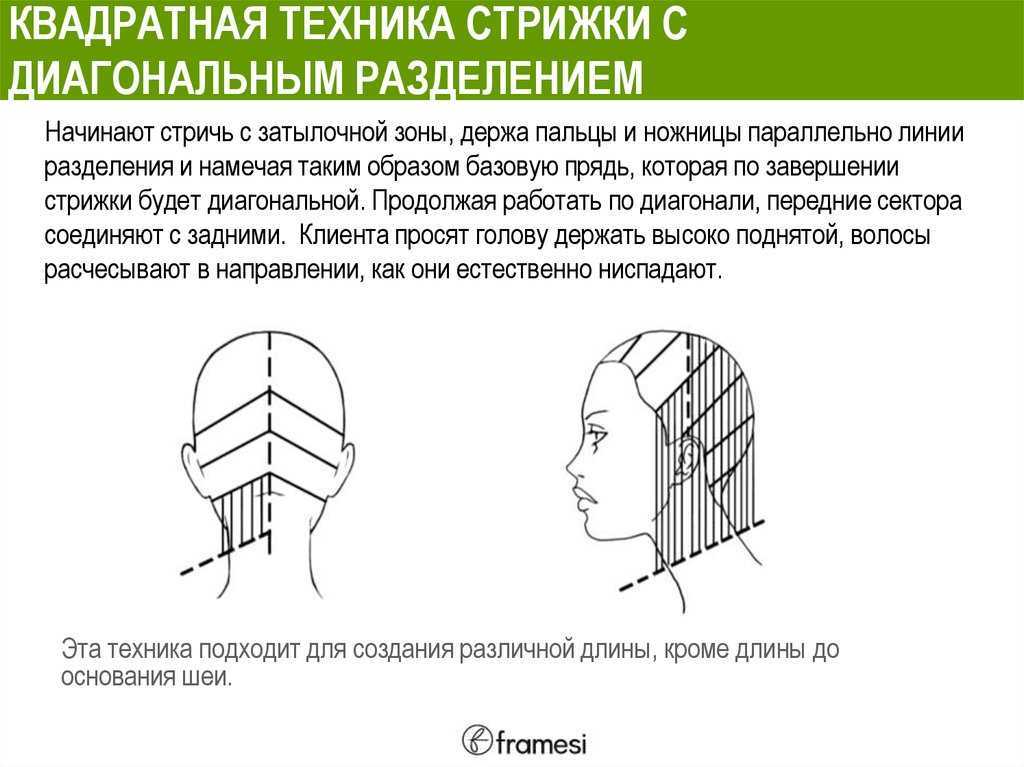 Каскад на короткие волосы 2020: с челкой, вид сзади, рваный