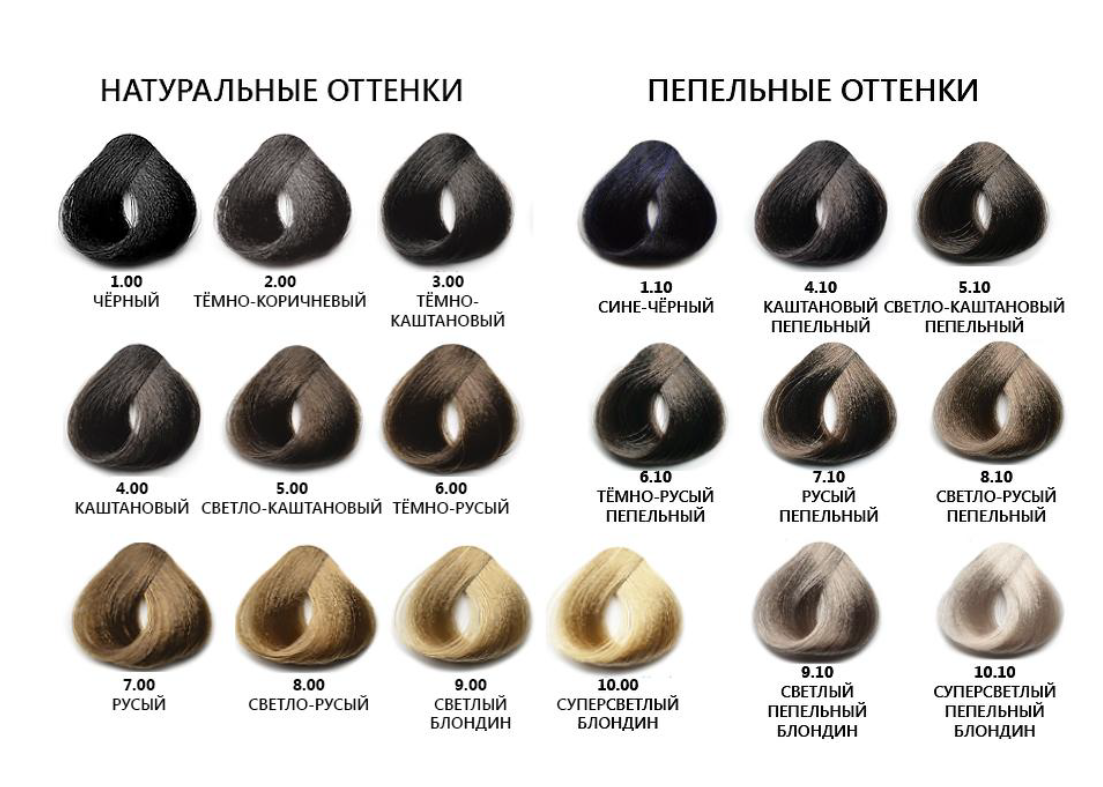 Палитра красок для волос: все профессиональные и масс-маркет