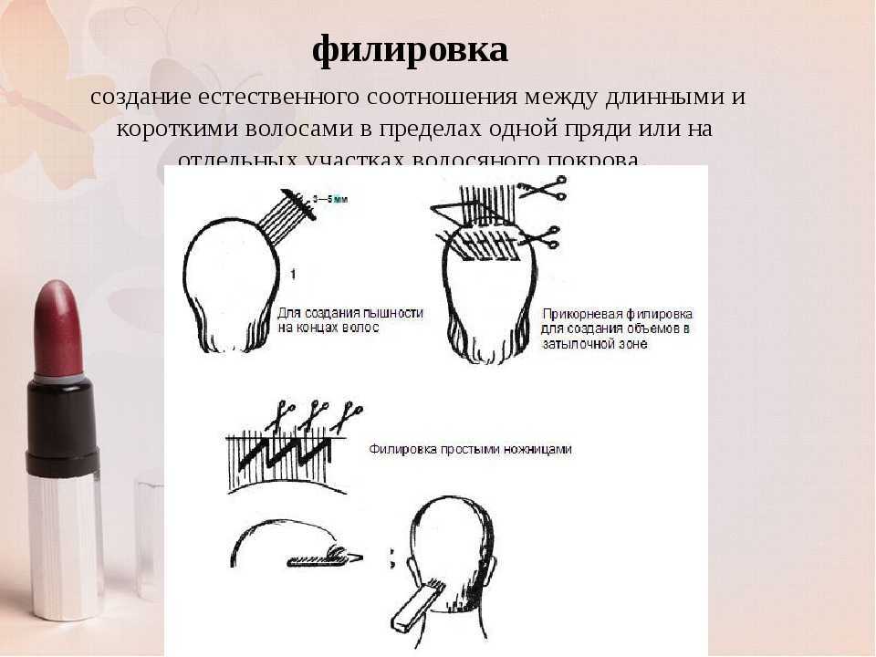 Филировка кончиков волос: использование филировки и зачем она?