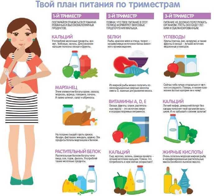 Выпадение волос у женщин: причины и лечение | университетская клиника