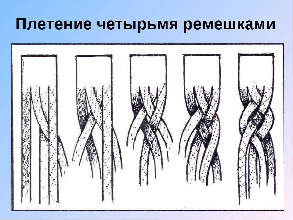 Как заплести простую косу