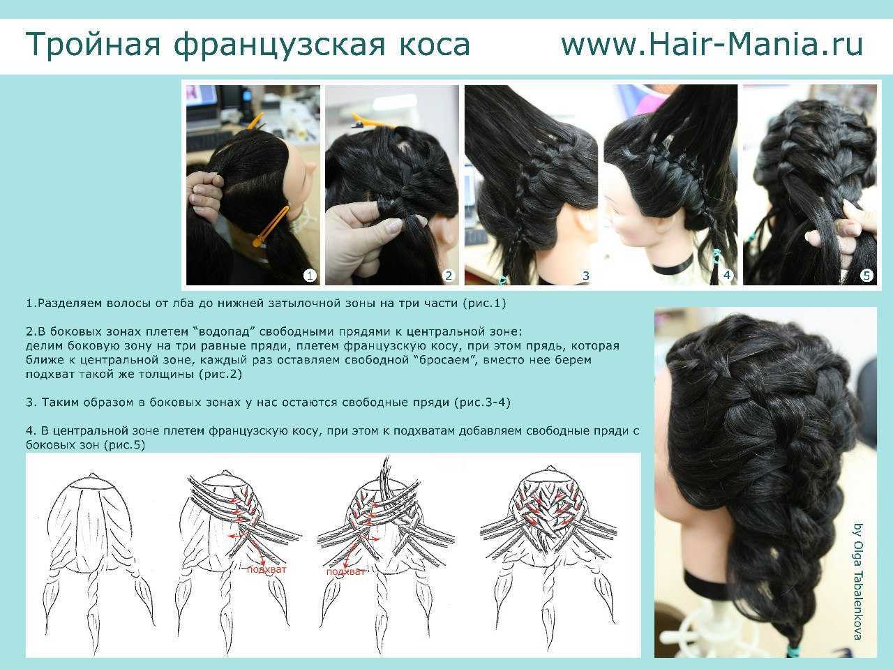 Способы, как плести брейды для стильных, экстравагантных людей