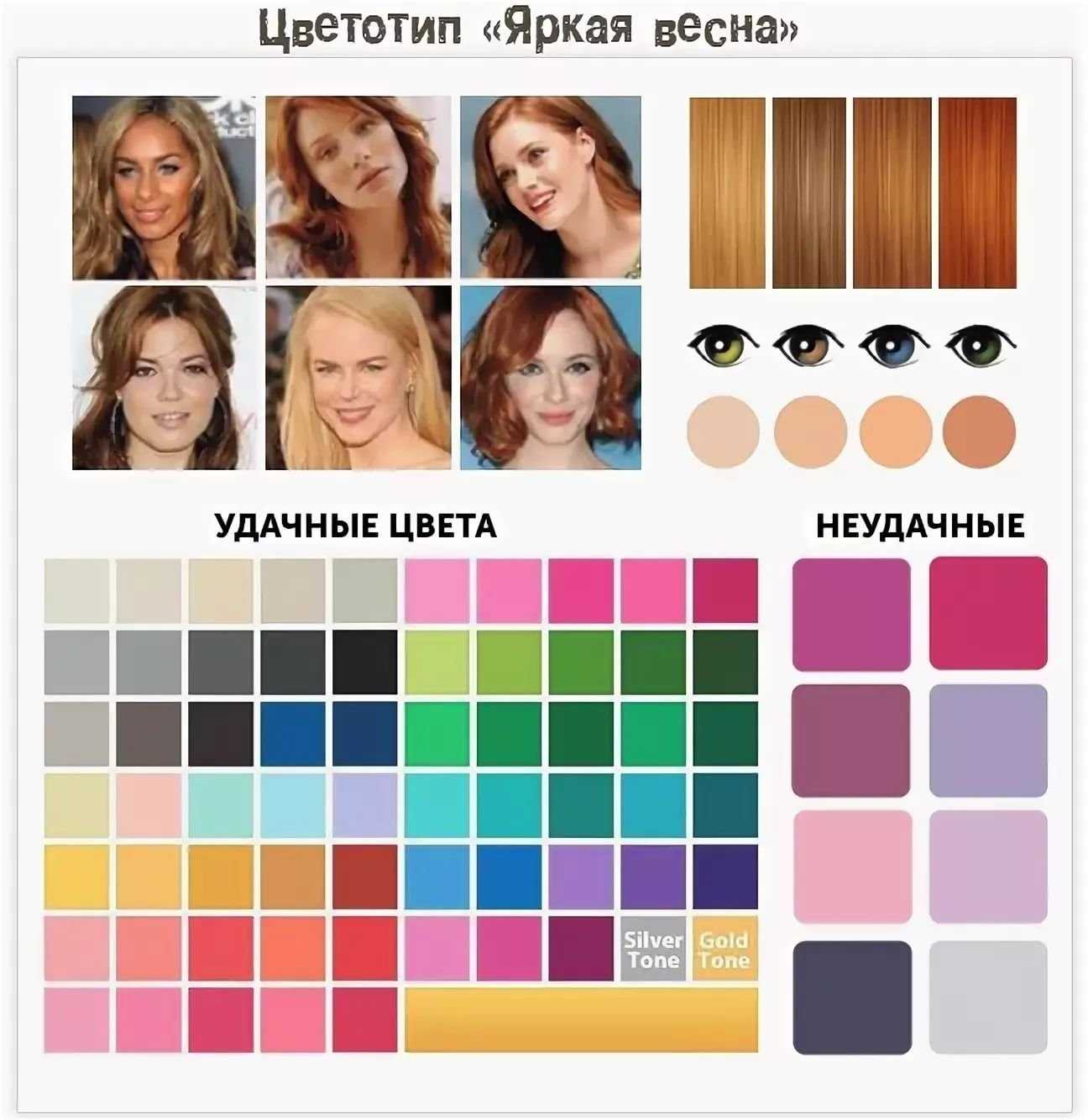 Окрашивание натуральных волос