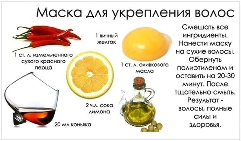Медовые маски для роста и укрепления волос + осветление